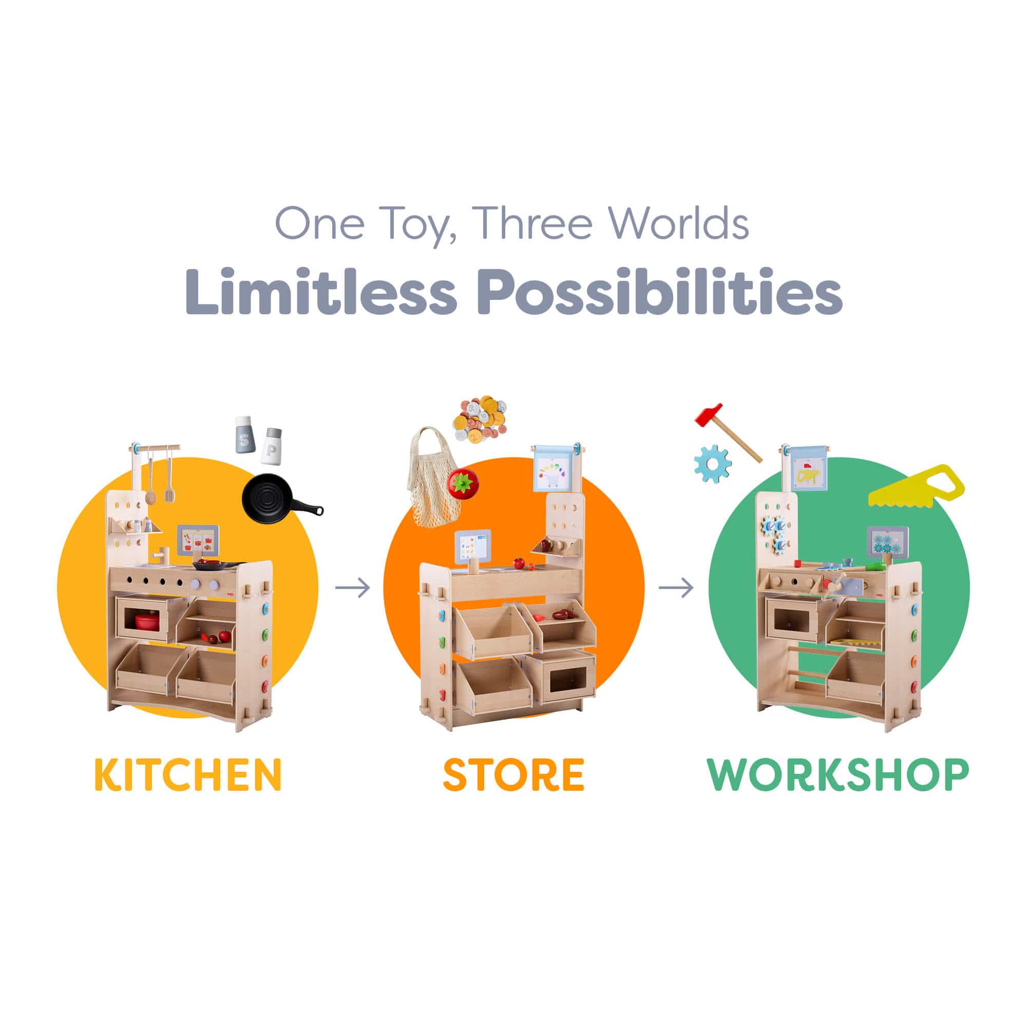 Creative Play 3 in 1 – Play Kitchen, Store & Workshop - Image 2