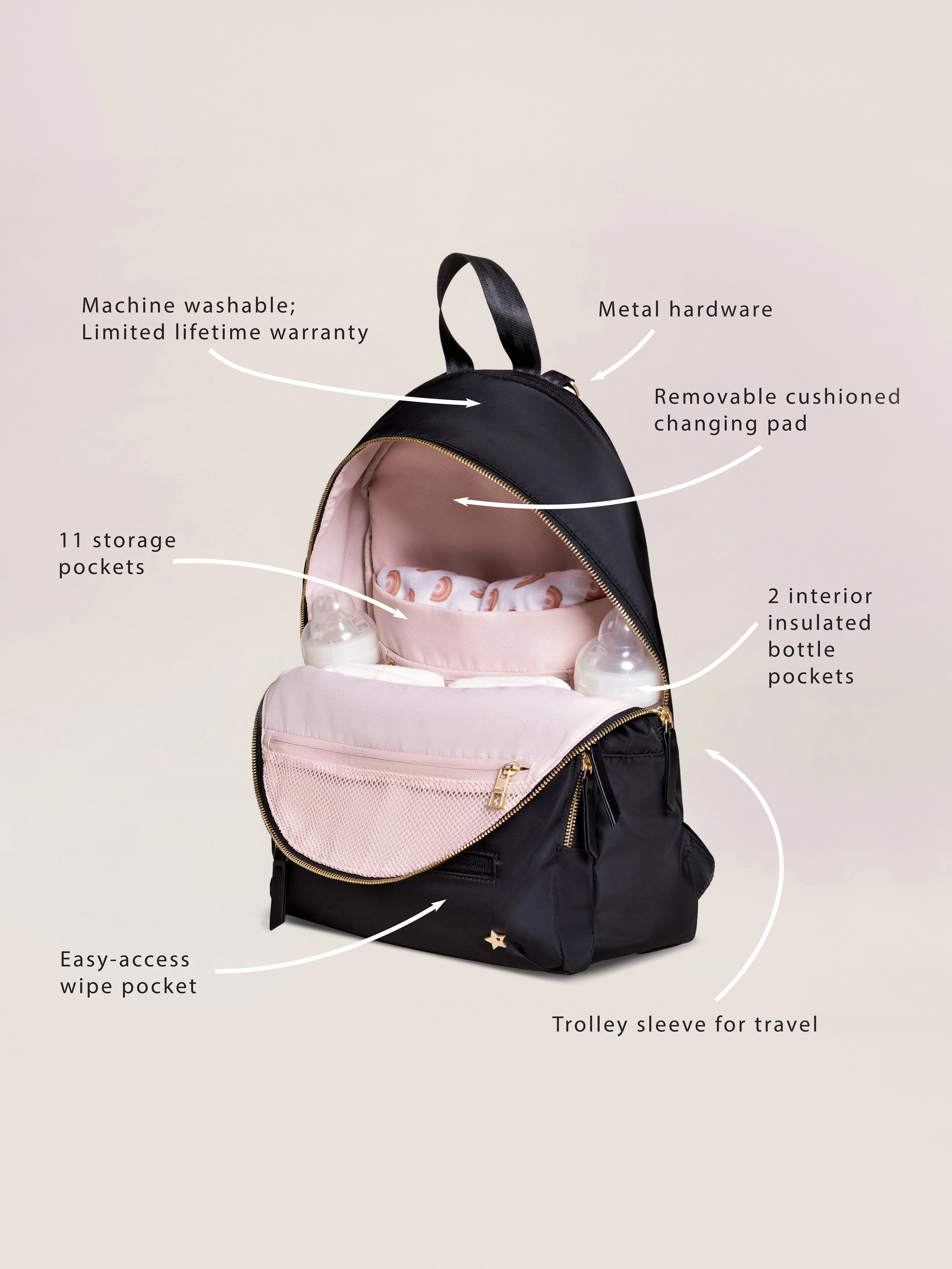 Everyday Diaper Backpack - Black - Image 2