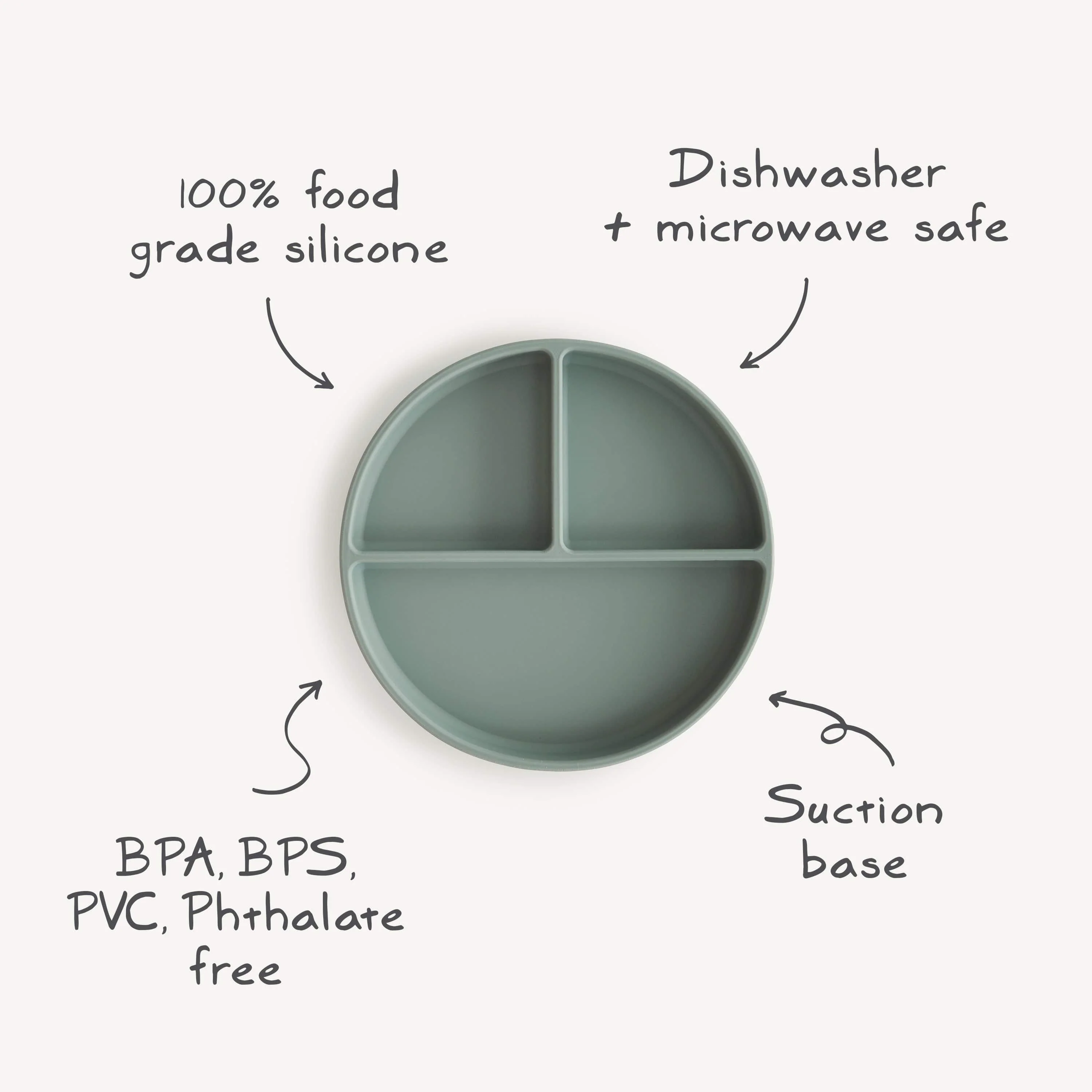 Silicone Suction Plate - Image 4