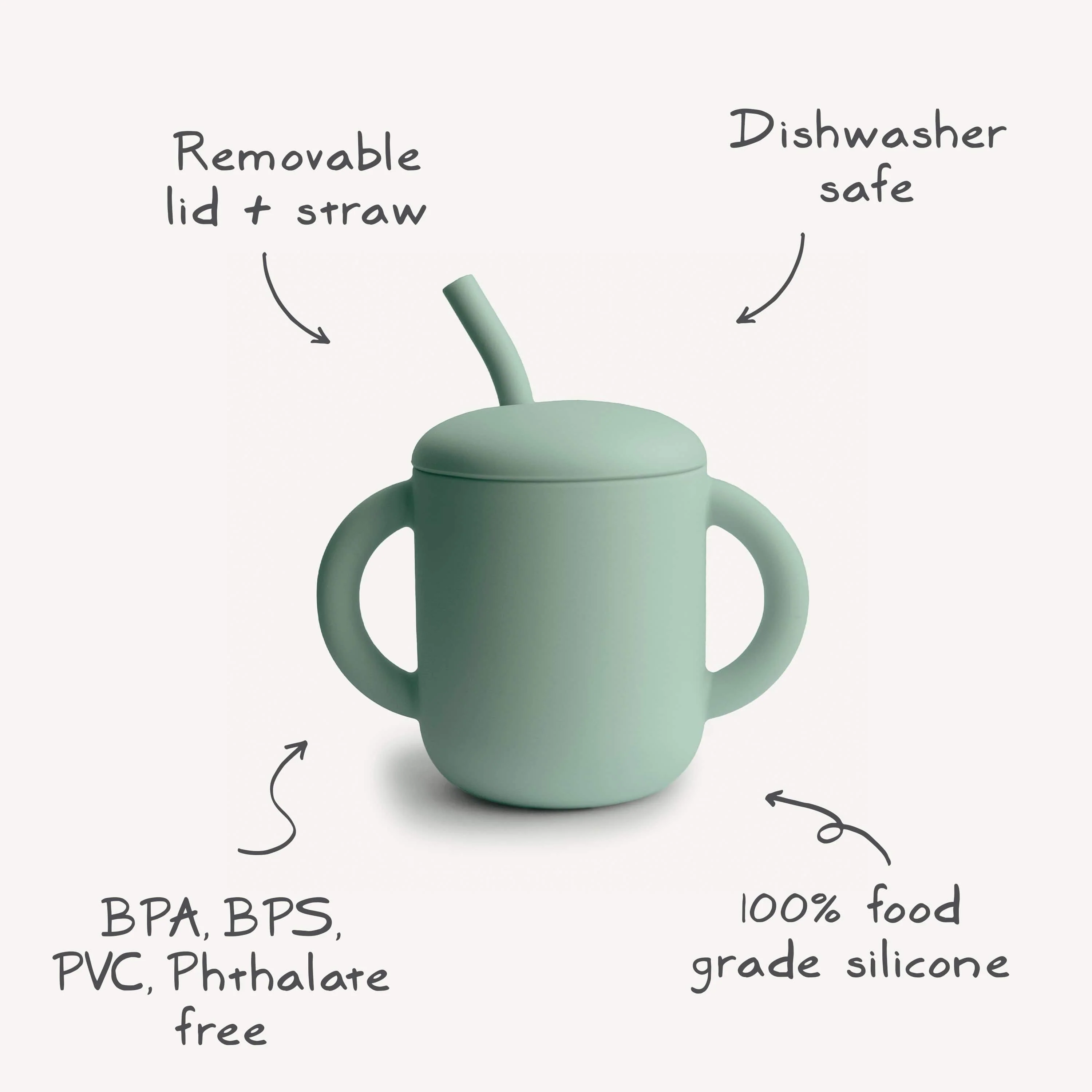 Silicone Training Cup + Straw - Image 12